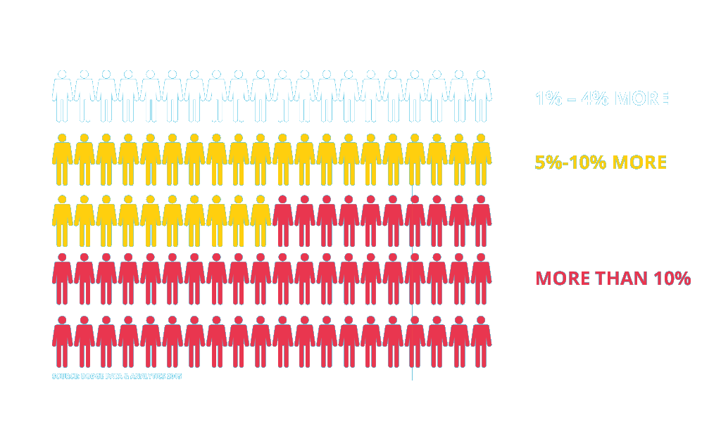 info_graphic_half_blue_matte