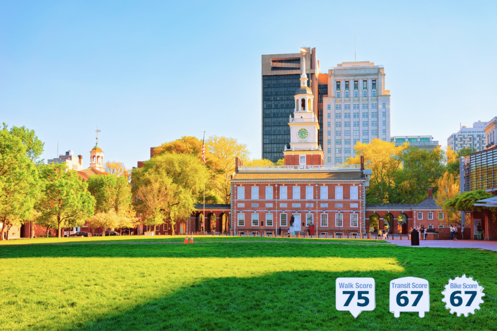 View of Independence Hall on sunny day from greenspace in foreground - photo